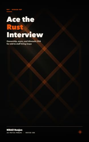 Cover of Ace the Rust Interview
